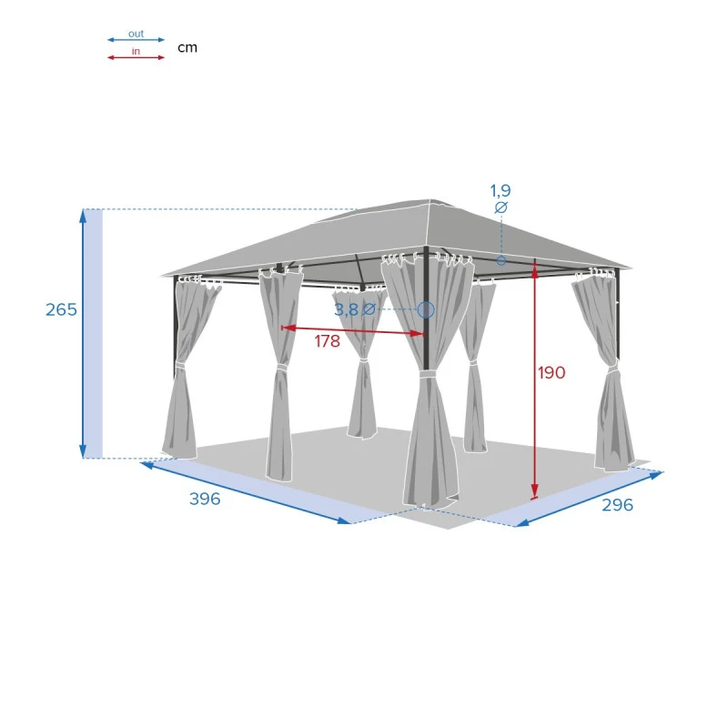 Jeu De 6 Rideaux Gris Ardoise Pour Tonnelle Santorini Et Thira – Image 3